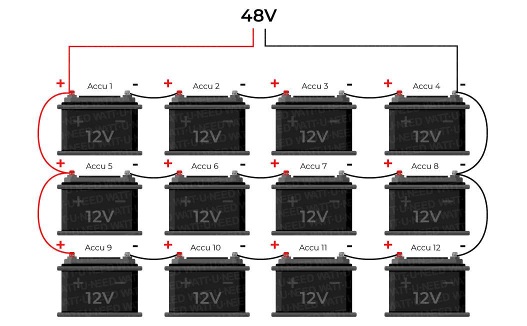 48V accu aansluitschemaAansluiting van een 48V accu. 